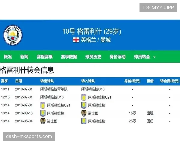 德甲转会市场策略明朗，新星引援成各队布局关键