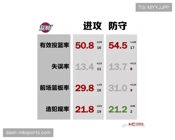 广州队赛季总结