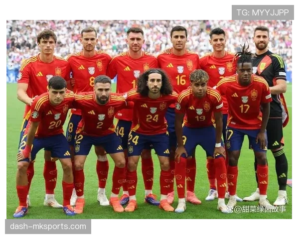 西班牙队2026世界杯阵容预测：新黄金一代能否重现王朝辉煌
